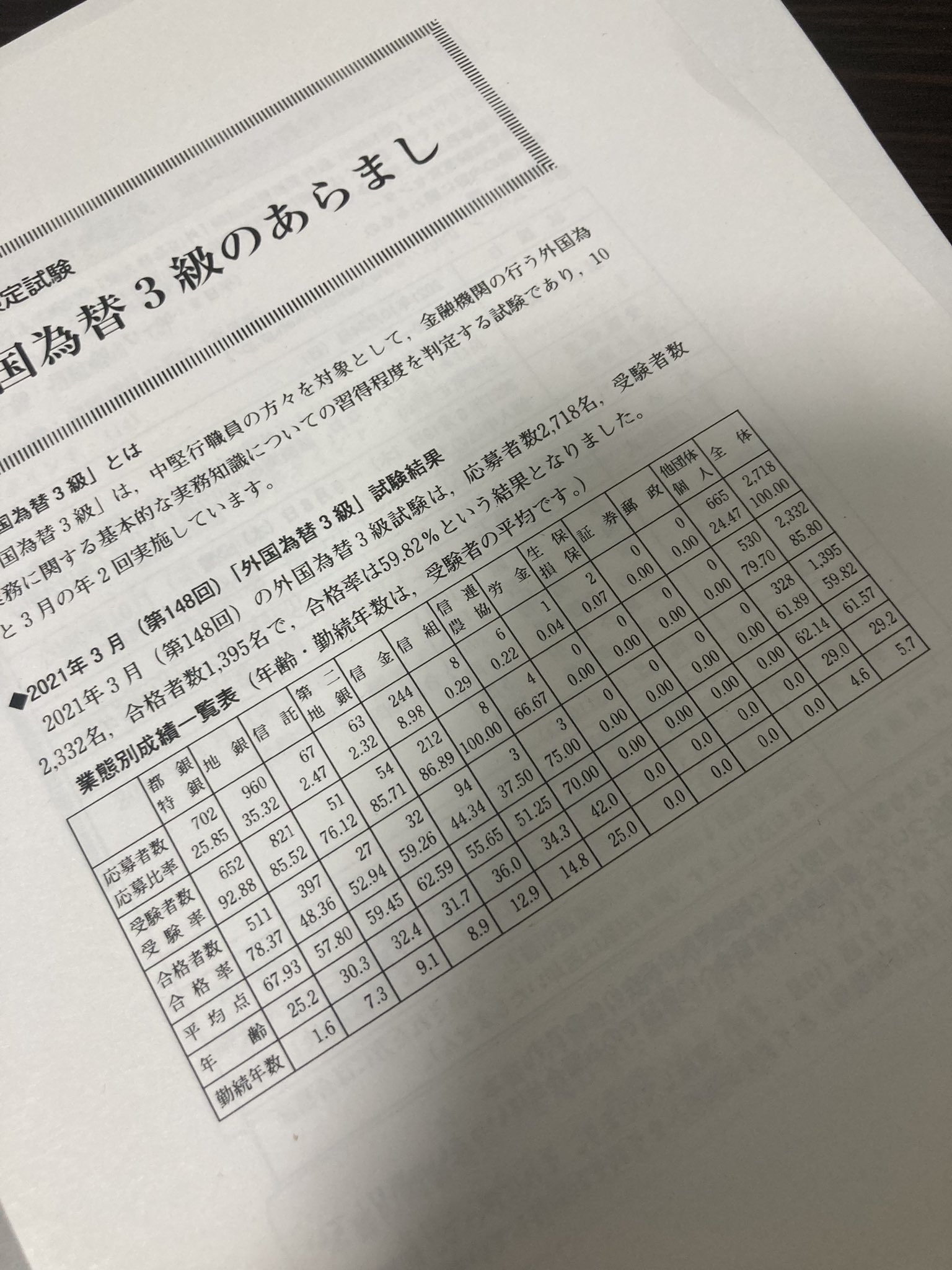 銀検 Hledani Na Twitteru Twitter