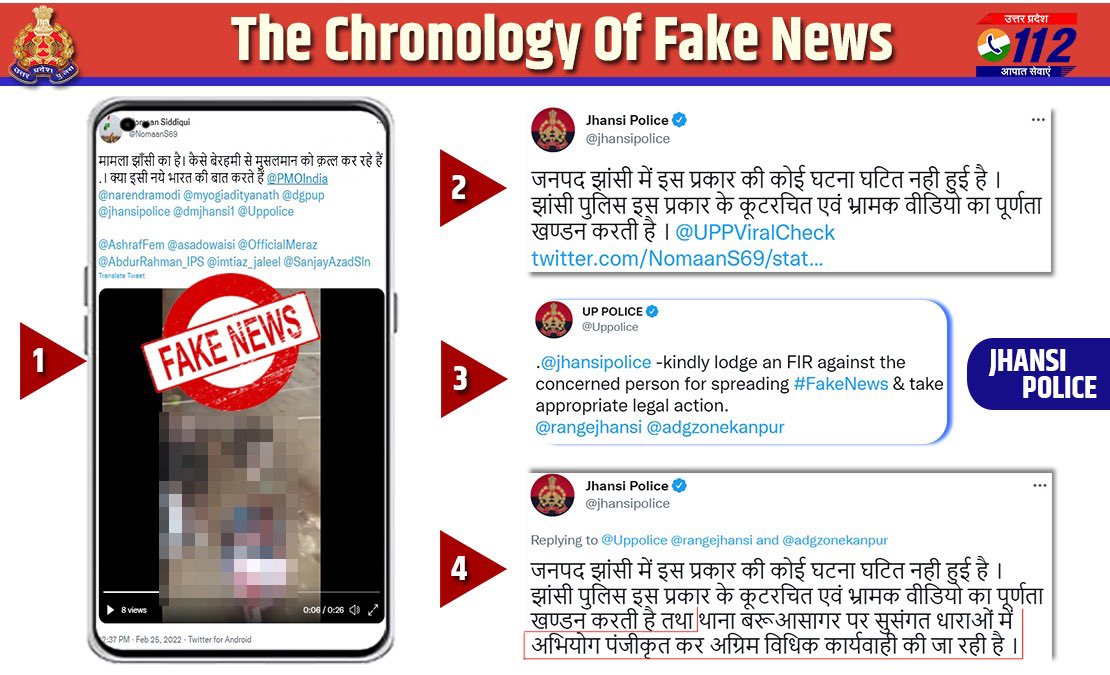 A step by step corollary of sharing #fakenews on #socialmedia. 

Any attempt to spread baseless rumours related to a crime in UP shall invite legal action similarly. 

Please tweet at @UPPViralCheck to verify any crime related incident in UP. 

#UPPFactCheck