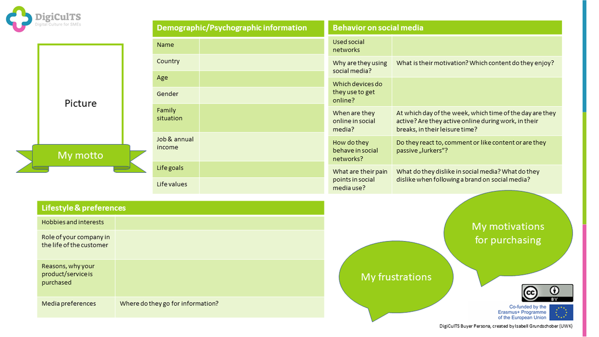 IsabellGru's tweet photo. ⚡️#Customerpersonas will rock your social media strategy⚡️
I am working on the 3rd module of the #ErasmusPlus #DigiCulTS #OpenOnlineCourse about #socialmediastrategy for SMEs. Personas help to better understand your buyers. I created a template as help for brainstorming: https://t.co/xQHK2sVuBa