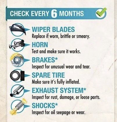 carfix2022's tweet image. Monthly car check 
#cars #safetrips #safedriving #Airdrop #blockchain #cryptocurrecy