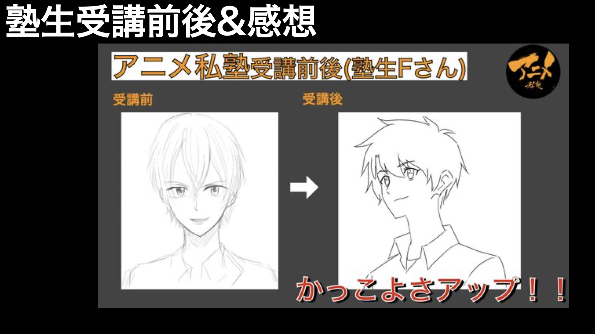 アニメ私塾 趣味で絵が上手くなりたい人 プロ志望者 現役プロまでレベルに合った受講が可能です アニメーター 漫画家 イラストレーター ３d ゲーム 年齢は10代から50代まで幅広く 学生 会社員 主婦 フリーターなど職業も様々です T Co