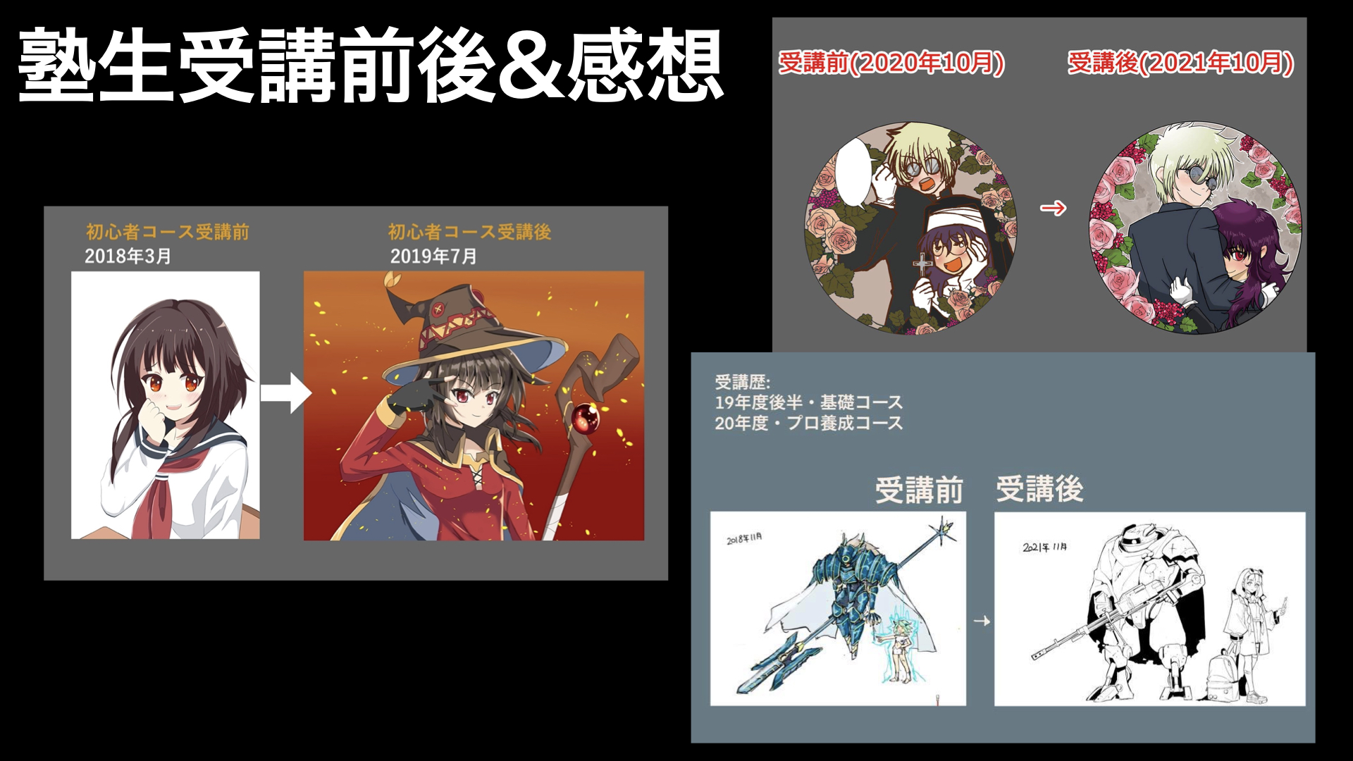 アニメ私塾 趣味で絵が上手くなりたい人 プロ志望者 現役プロまでレベルに合った受講が可能です アニメーター 漫画家 イラストレーター ３d ゲーム 年齢は10代から50代まで幅広く 学生 会社員 主婦 フリーターなど職業も様々です T Co