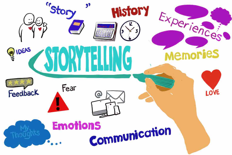 lgoodbu's tweet photo. Anyone out there know of any research into why people share their stories of healthcare ?  Whats their purpose for sharing ? What is their motivation ? Any references to research completed in progress or planned would be much appreciated #PatientStories https://t.co/kdSdUilnUw