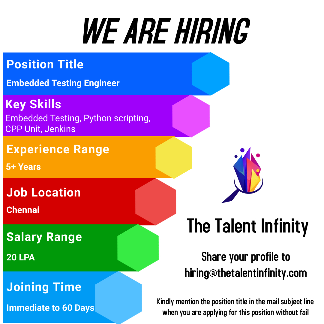 TalentInfinity2's tweet image. #EmbeddedTesting #pythonscripting #cpp #unittesting #jenkins #jobs