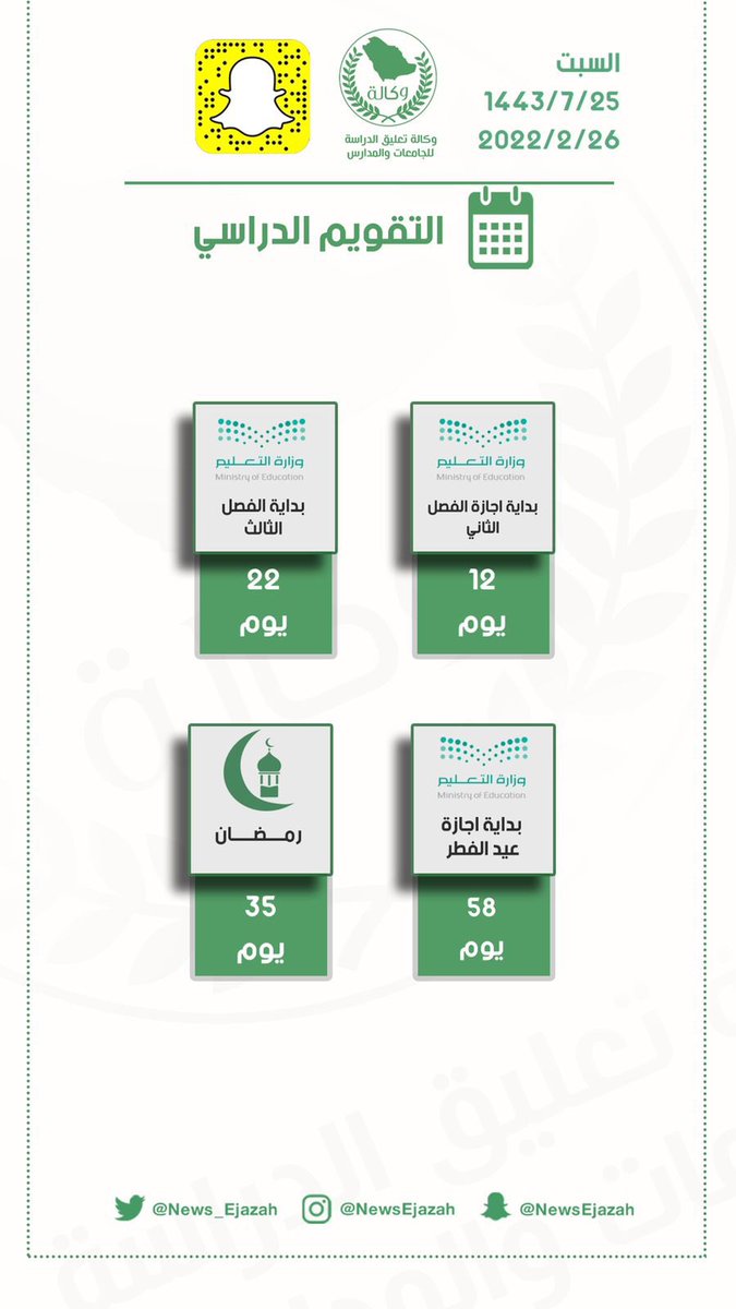 وكالة تعليق الدراسة tweet media
