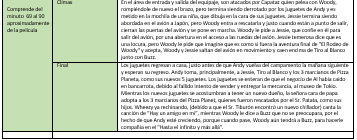 diegoMe17061047's tweet photo. #TallerComunicación2_CCHSur  #Análisis_SydField_3Actos
 #SydField_CCHSur https://t.co/LV7wpUzvtN