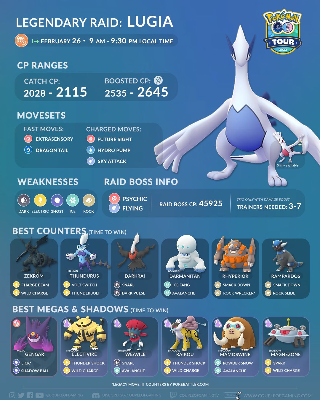 Lugia Pokemon GO Raid Extended (And Ho-Oh Release Tip!) - SlashGear