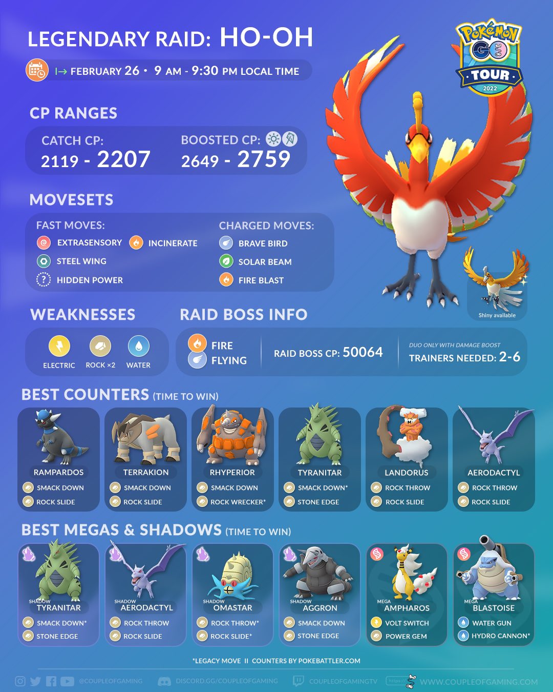 Ho-Oh Raid Boss - Pokemon Go