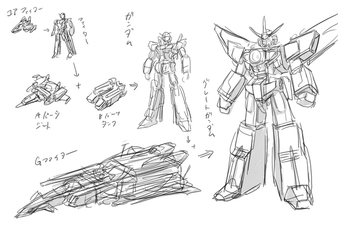 昔から何度もやってるネタだけどガンダムを勇者化案 