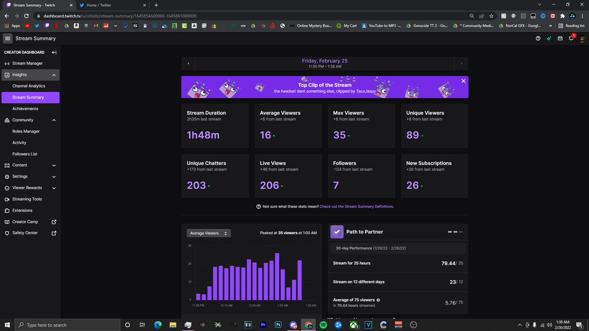 AV8Billz's tweet image. I literally have no words  man.. thank you ❤️
#NorCalCOD #NorCalWRC

Thank you. @Qwoten @whislr_ @JasonSpinsTTV @Synqohs @sxrver @zVixal @Profit954 @hatedyl @TacoJaspy