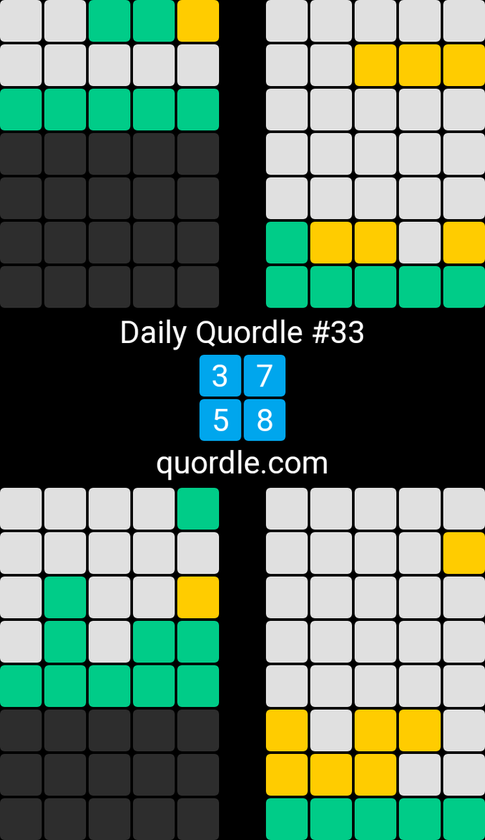 ClareJ29's tweet photo. Get in!
Daily Quordle #33
3️⃣7️⃣
5️⃣8️⃣
https://t.co/Yxgqssiwhs https://t.co/PZvDZgSwxF