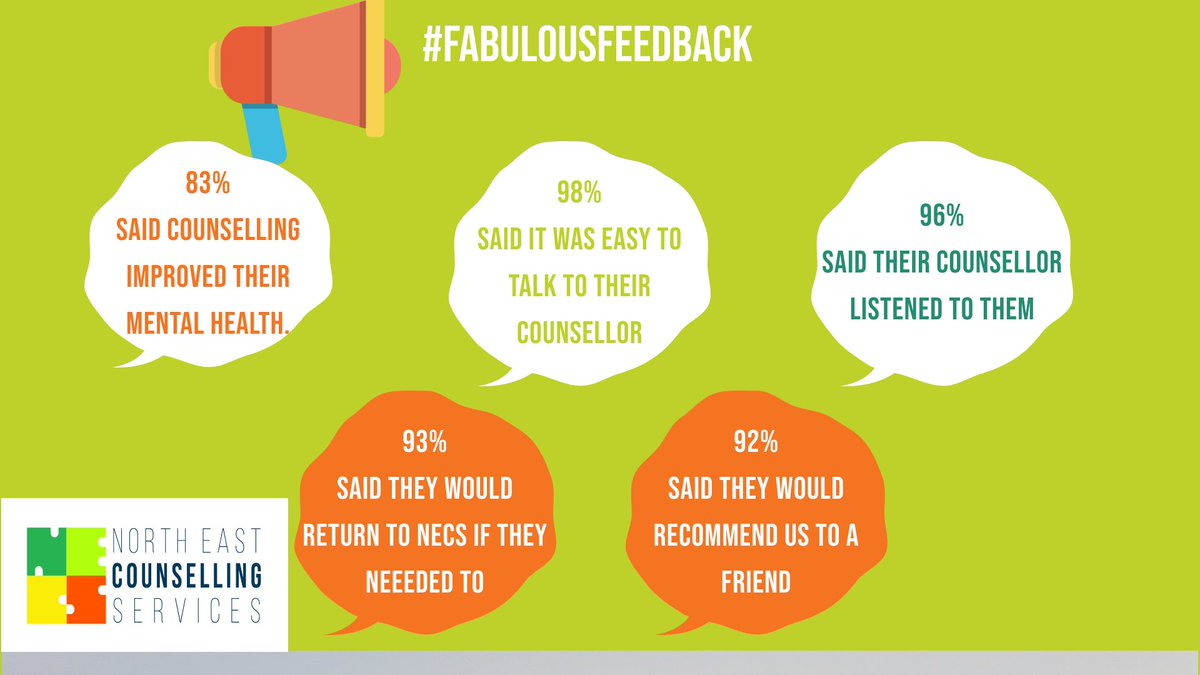 We love that we help so many people

#fabulousfeedback

necounselling.org.uk