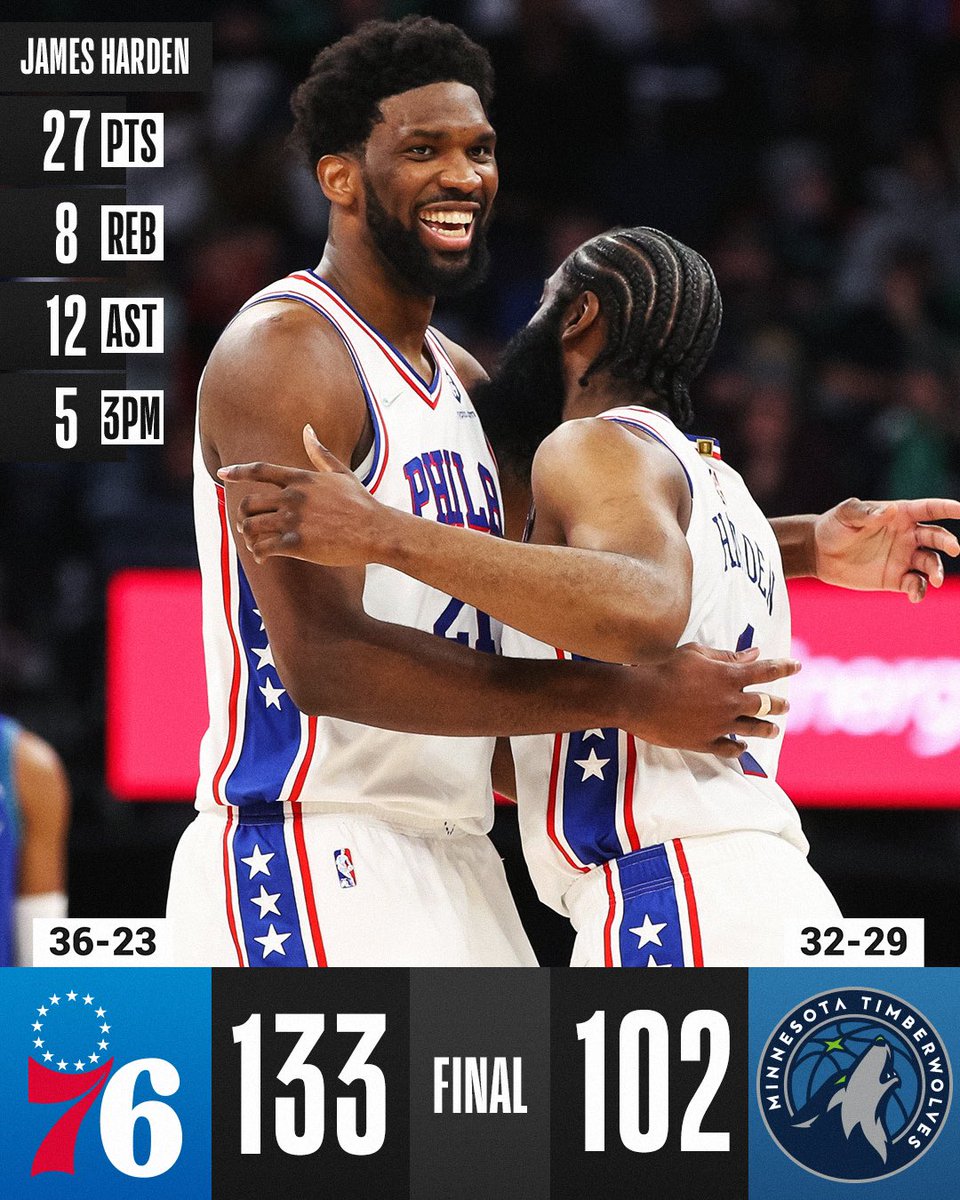 gcolom24's tweet photo. Day 1 de La Barba en Philadelphia🎅🏽
Y Embiid 34-10🛎🍿👀
#ProcessCompleted #Hype #HereTheyCome https://t.co/pF9Nc3SW03