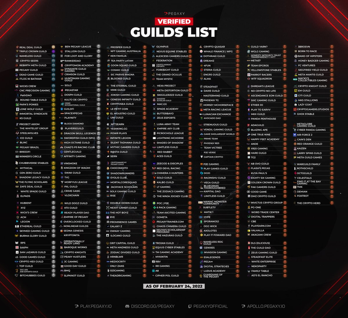 BORN TO RACE GUILD 🏇☕ tweet media