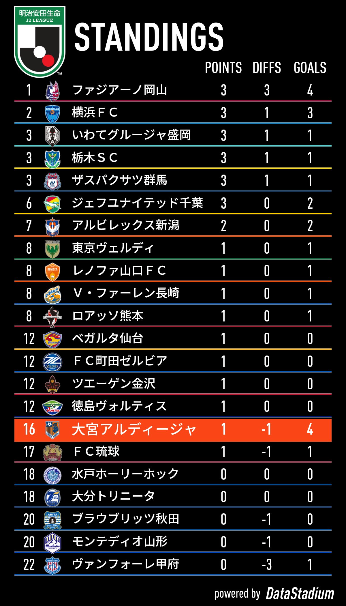 Ozcd7ryopjqbrm