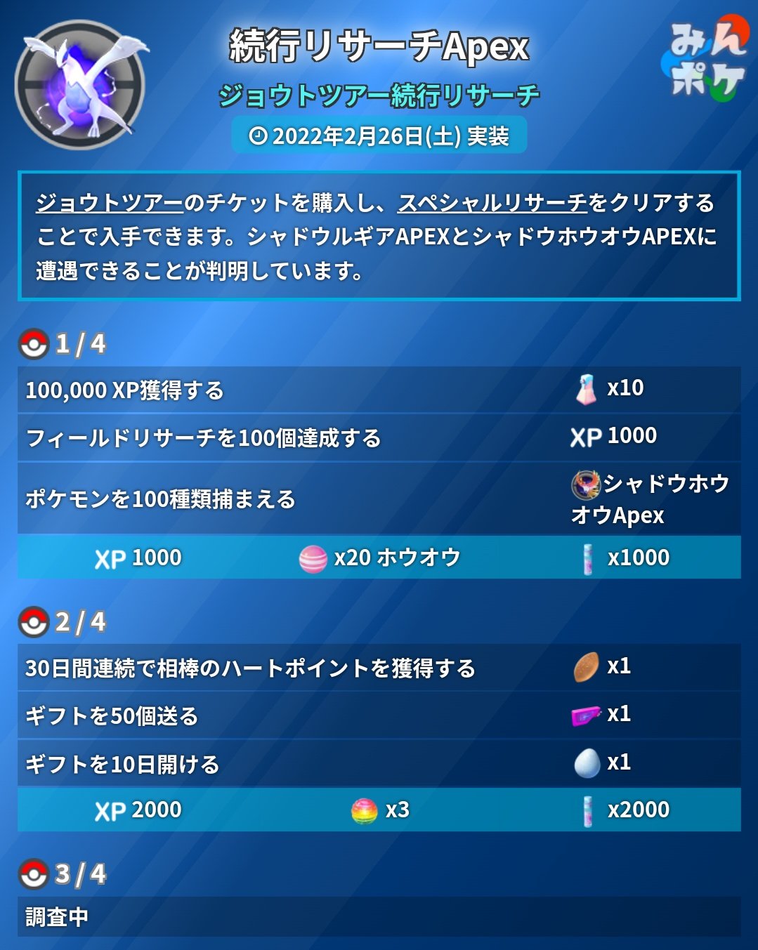 ポケモンgo攻略 みんポケ ジョウトツアー 続行リサーチの2ページ目が判明しました 30日間連続タスクがあるため 3ページ目が判明するのは約1ヶ月後になりそうです T Co Cwlrllkebf ポケモンgo T Co Fqj8mrs664 Twitter