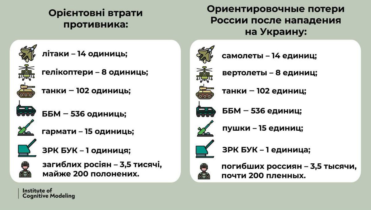 ❗️ распространите ❗️
