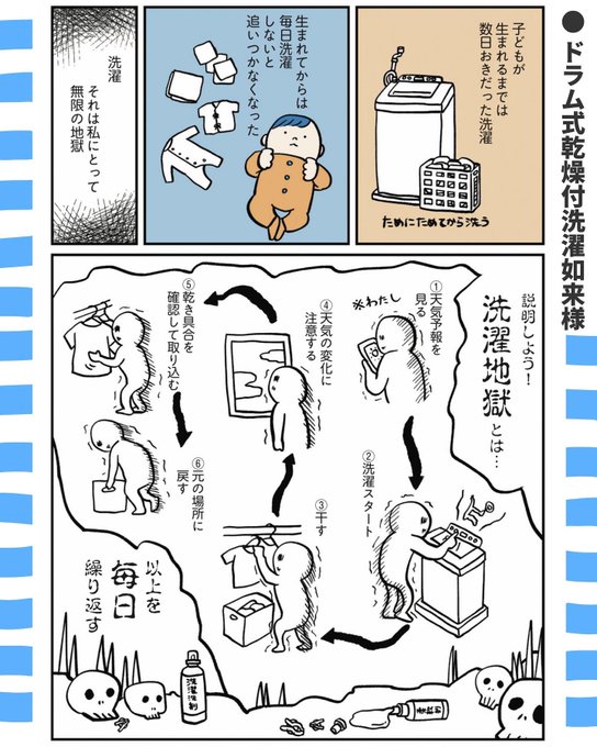ドラム式乾燥付洗濯如来様(1/2)

食洗機は買えてないんですが、如来様はお迎えして7年目です。ありがたやありがたや…

#ころんでもポジティブ
#漫画が読めるハッシュタグ
#マンガが読めるハッシュタグ 