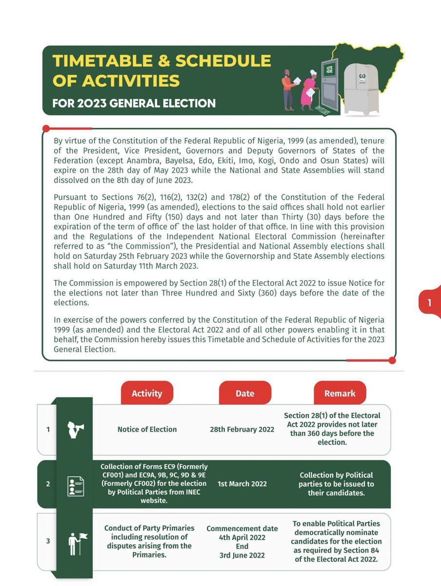 INEC Nigeria tweet media