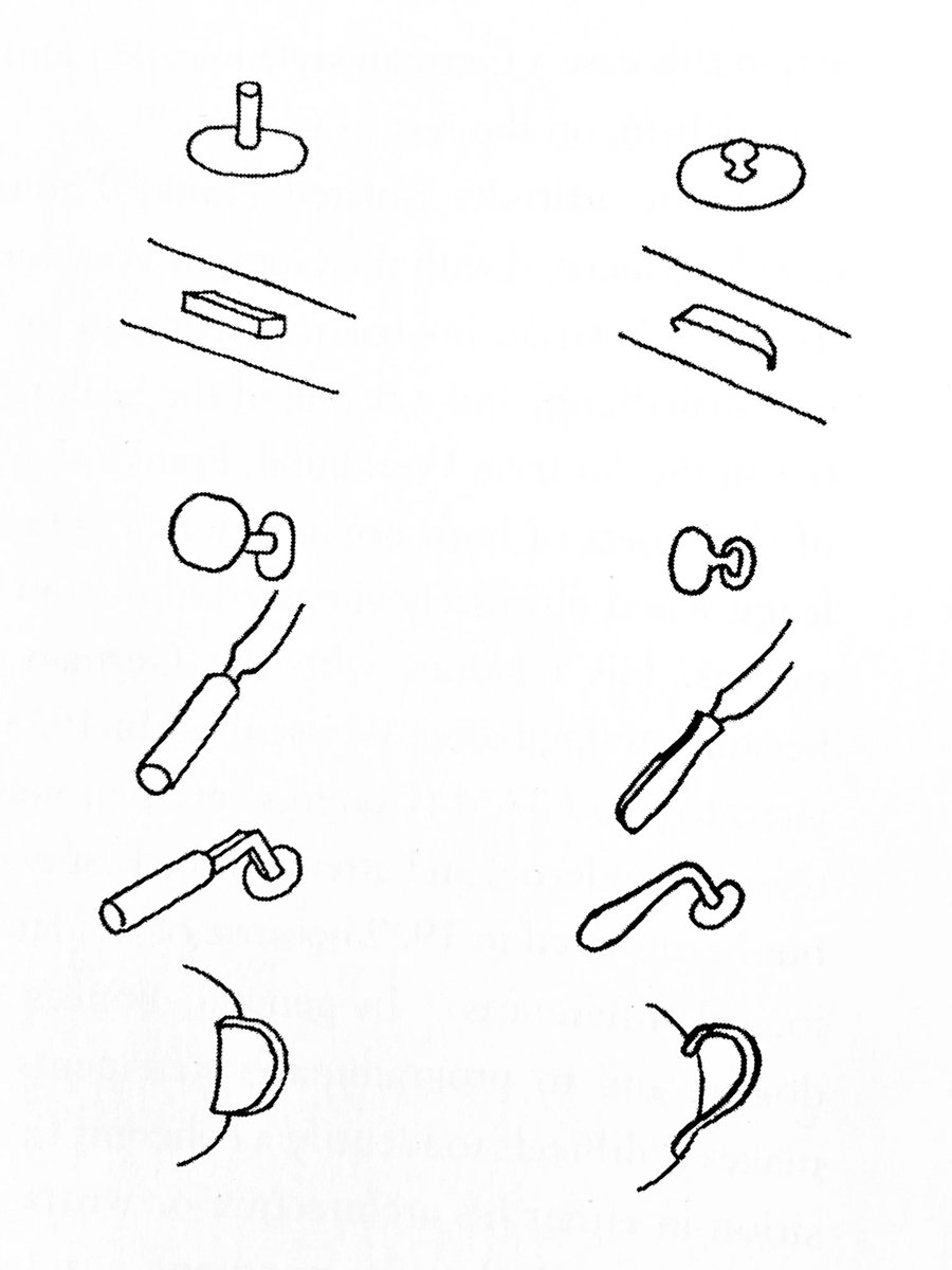 EisenschmidtA's tweet photo. Josef Frank compares Bauhaus handles (left) and common handle (right). Published in Form 30, 1934. #asimplertime https://t.co/iH74BWMmsm