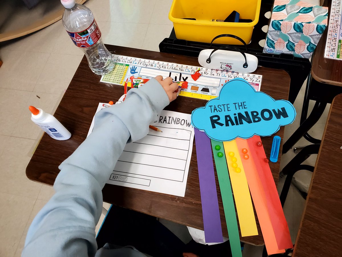 OmayraCastro1's tweet photo. Second grade had so much fun learning about pictographs using skittles.  Taste the 🌈. @NISDHenderson #NISDMath #NISDHenderson https://t.co/X77fZEboUE