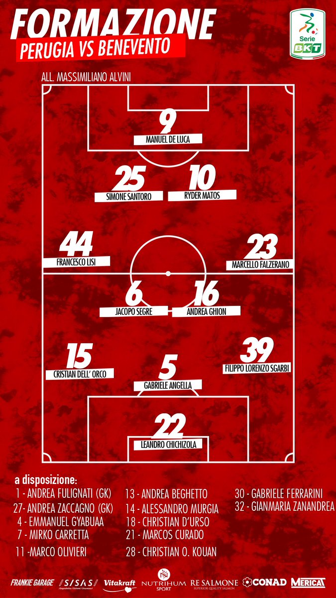 ACPerugiaCalcio's tweet photo. Ecco i nostri 🦁!
FORZA GRIFOO! ⚪️🔴
#PerugiaBenevento @Lega_B #SerieBKT #PERBEN https://t.co/V1uVkCvx7s