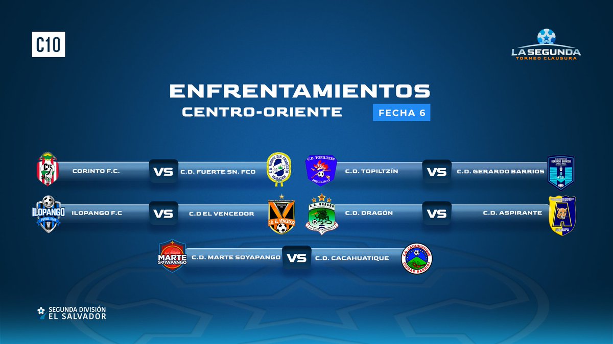 DeportesC10's tweet photo. Te compartimos la fecha seis del grupo centro oriente de @LaSegundaSV.
Este sábado, el partido entre #CorintoFC y @CDFuerteSanFra1, por la señal de @Canal10Sv. 📺
#LaSegundaxC10🏆⚽️ https://t.co/kuieTUyOo7