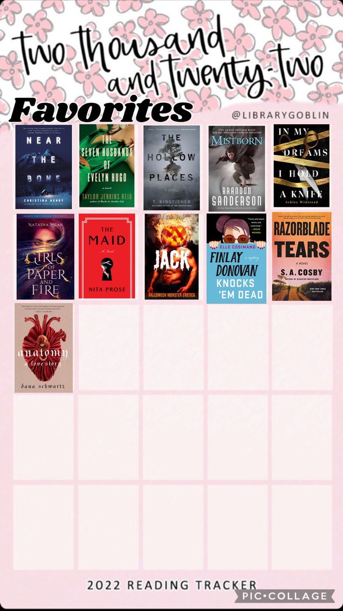 Colleen_Quinn's tweet image. Book 41 of 2022! 🌟🌟🌟🌟💫. Anatomy: A Love Story by Dana Schwartz. #netgalley #netgalleyaudio #unpluggedbookbox