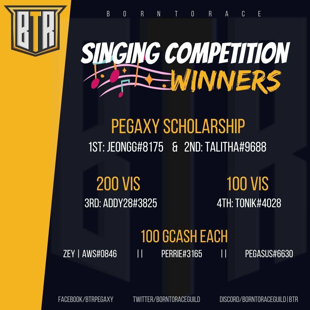 BORN TO RACE GUILD 🏇☕ tweet media