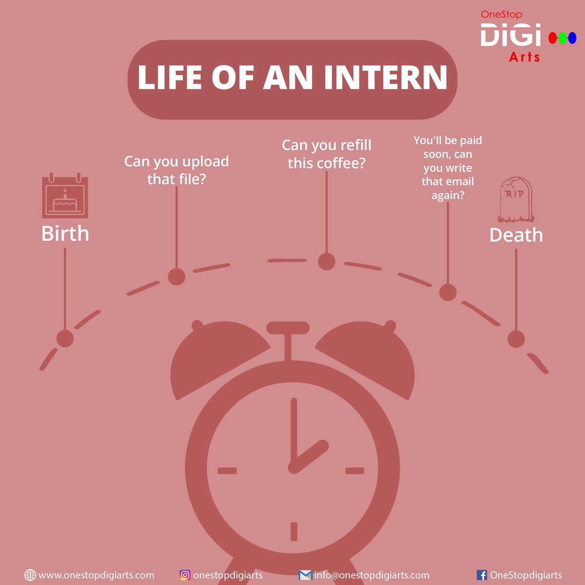 We are creating 
Each Day,
Every Day,
All day long.
#socialmedia #DigitalMarketing #social #digitalart #Video #VideoViral #love #DigitalMarketing #digitalmarketingagency #socialmediamanager