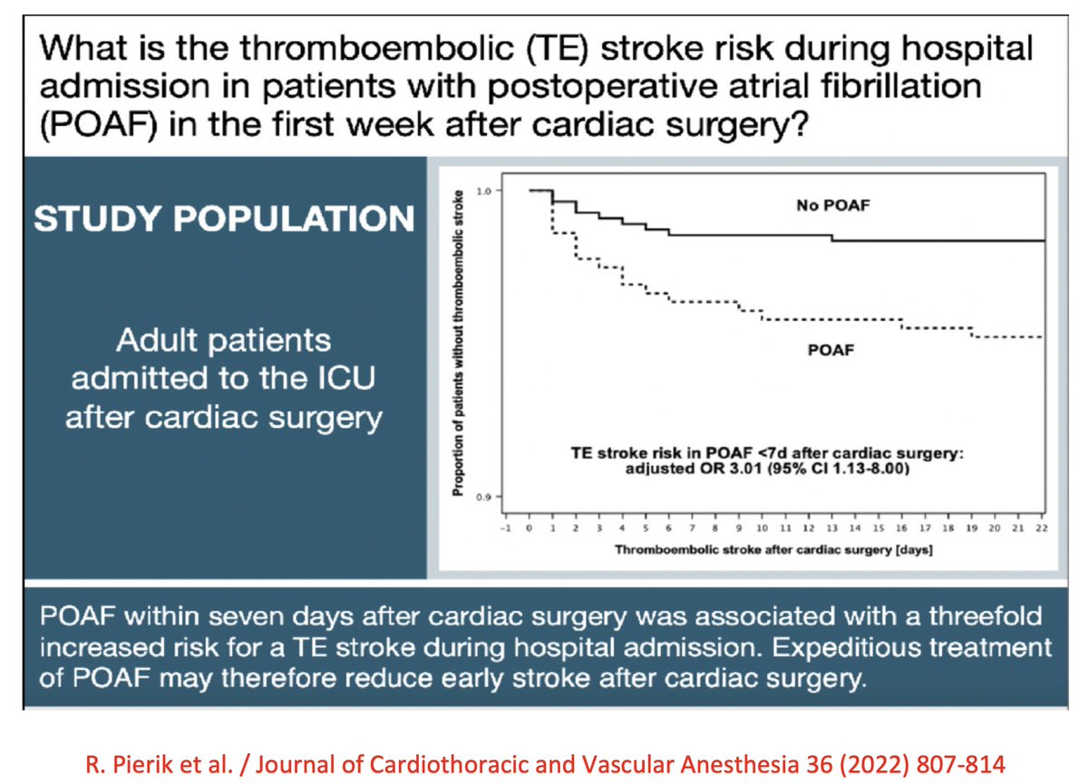 Postoperative #AtrialFibrillation within seven days after cardiac surgery was associated with a three-fold increased risk for a thromboembolic #stroke during hospital admission. jcvaonline.com/article/S1053-…