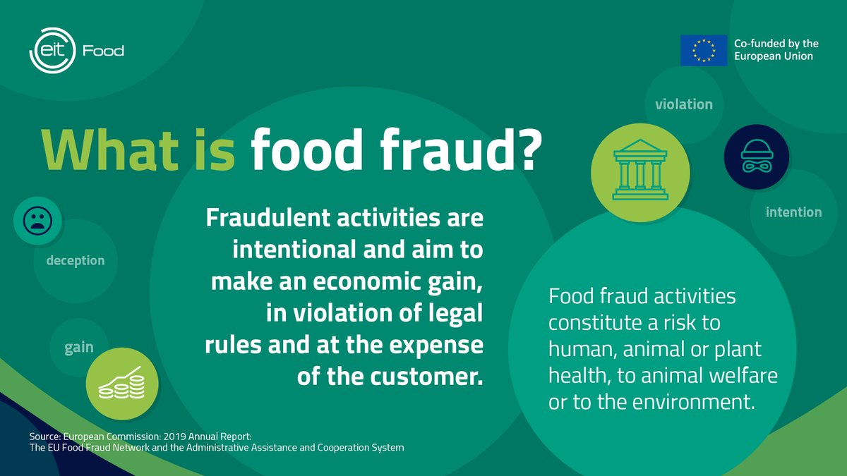 EITFood's tweet photo. Approximately a third of European #consumers do not trust that the food they buy is genuinely authentic, found our #FoodTrustReport. ❌ 

With this in mind, #FoodUnfolded ask: 'When does food become criminal?'

Learn more ➡️ https://t.co/LeLH0X5a0J #FoodFraud https://t.co/iGZRdsmPkG