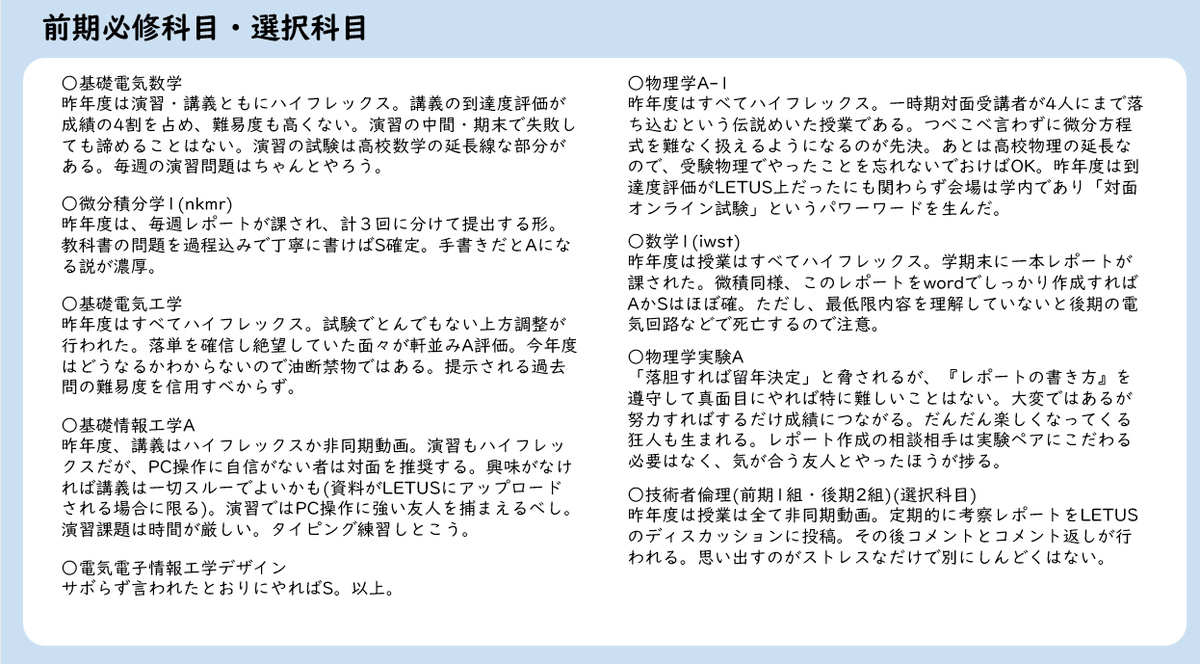 TUS_EE_book's tweet photo. 東京理科大学理工学部電気電子情報工学科へようこそ

これは履修科目を決める際や、単位がとれるか不安になった際に是非参考にしてほしい
より多くの電電生の助けになることを願う

#春から理科大 #電気電子情報工学科 https://t.co/yI0e3IHISf