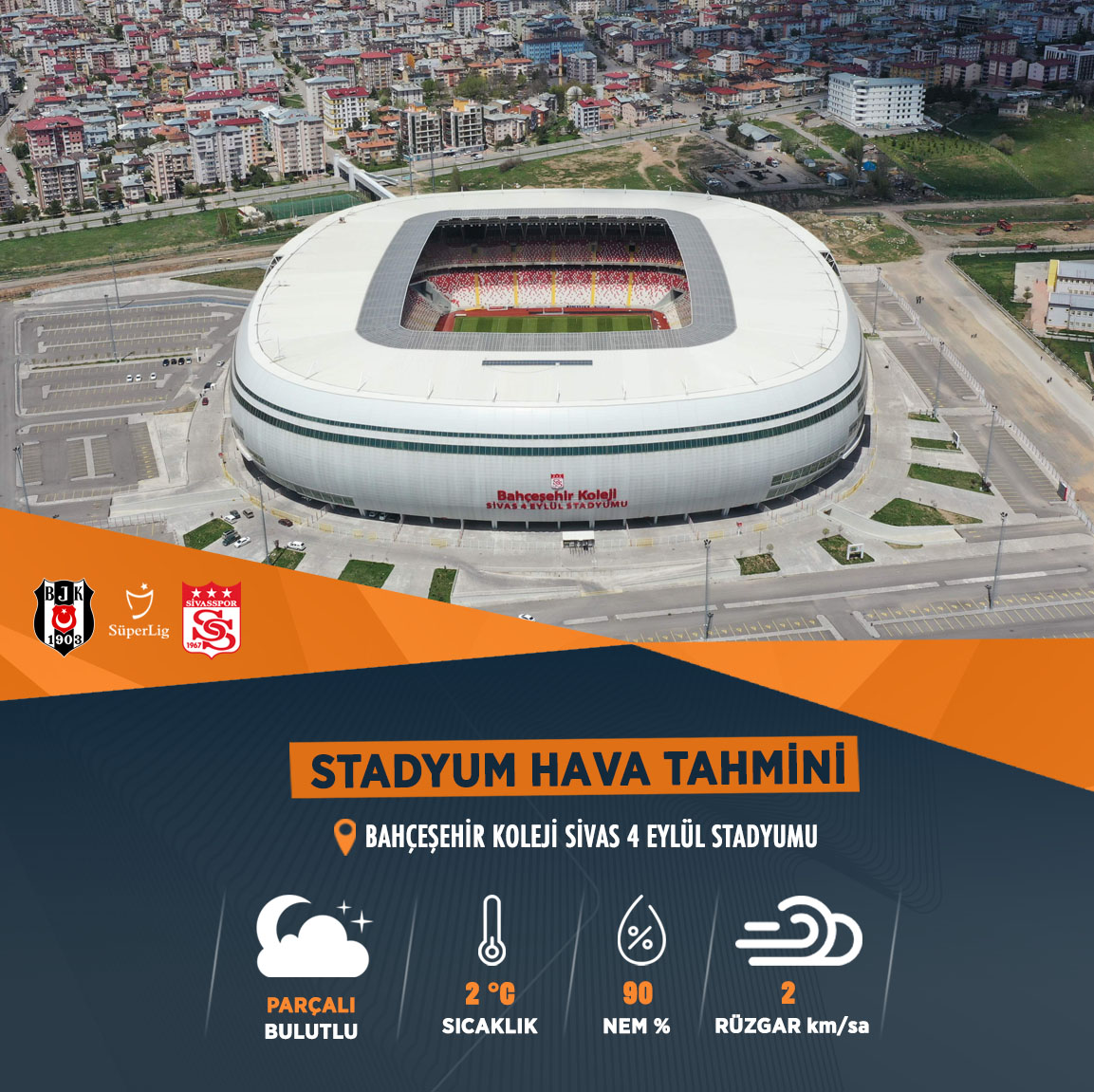 Sivas 5 Eylül Stadı Yukarıdan Görünümü