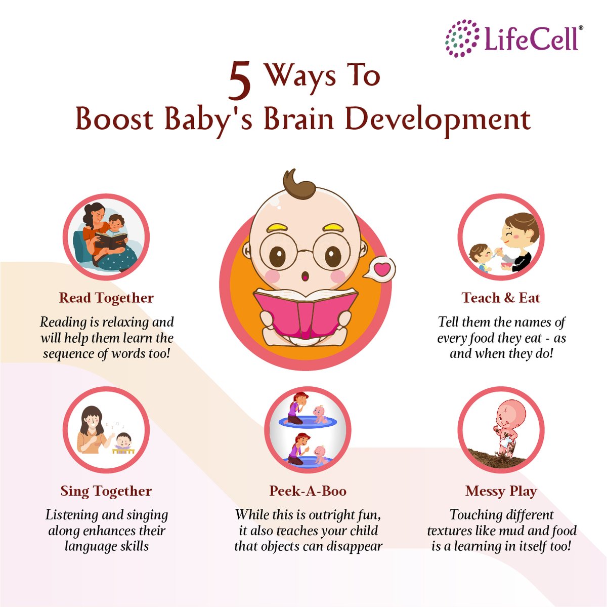 Lifecellint's tweet photo. Looking for ways to boost your tiny tot's brain development?
Here are 5 FUN activities that you can try!
#lifecell #milestone #milestones #babymilestones #smartbaby #babybrain #stemcellbank #stemcelltransplant https://t.co/OWvANsjb2L