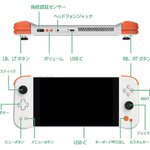 小型ゲーミングPC『AYA NEO NEXT Pro』の発売が発表されるも既視感!