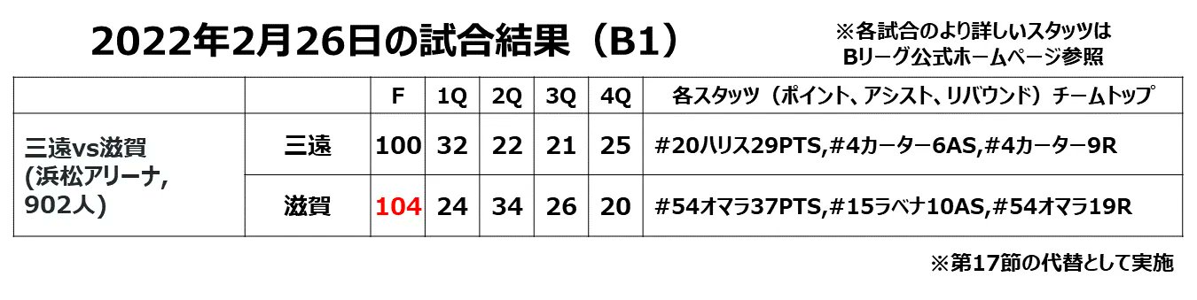 きんきんきん Kin Kinkin Twitter