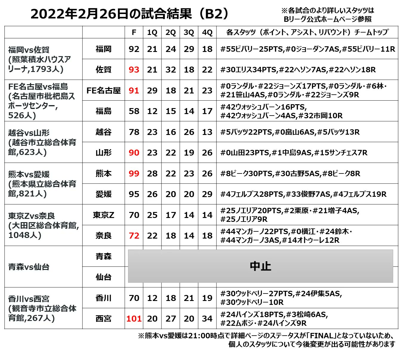 きんきんきん Kin Kinkin Twitter