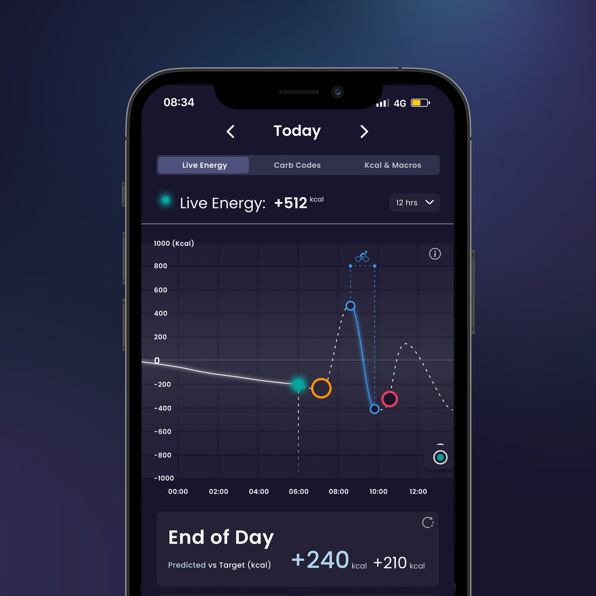 Technology that adapts to your day. Live Energy adjusts to your busy schedule and shows you how to maximise your performance. #hexis #CarbCoding #LiveEnergy #Performance #Fuelling