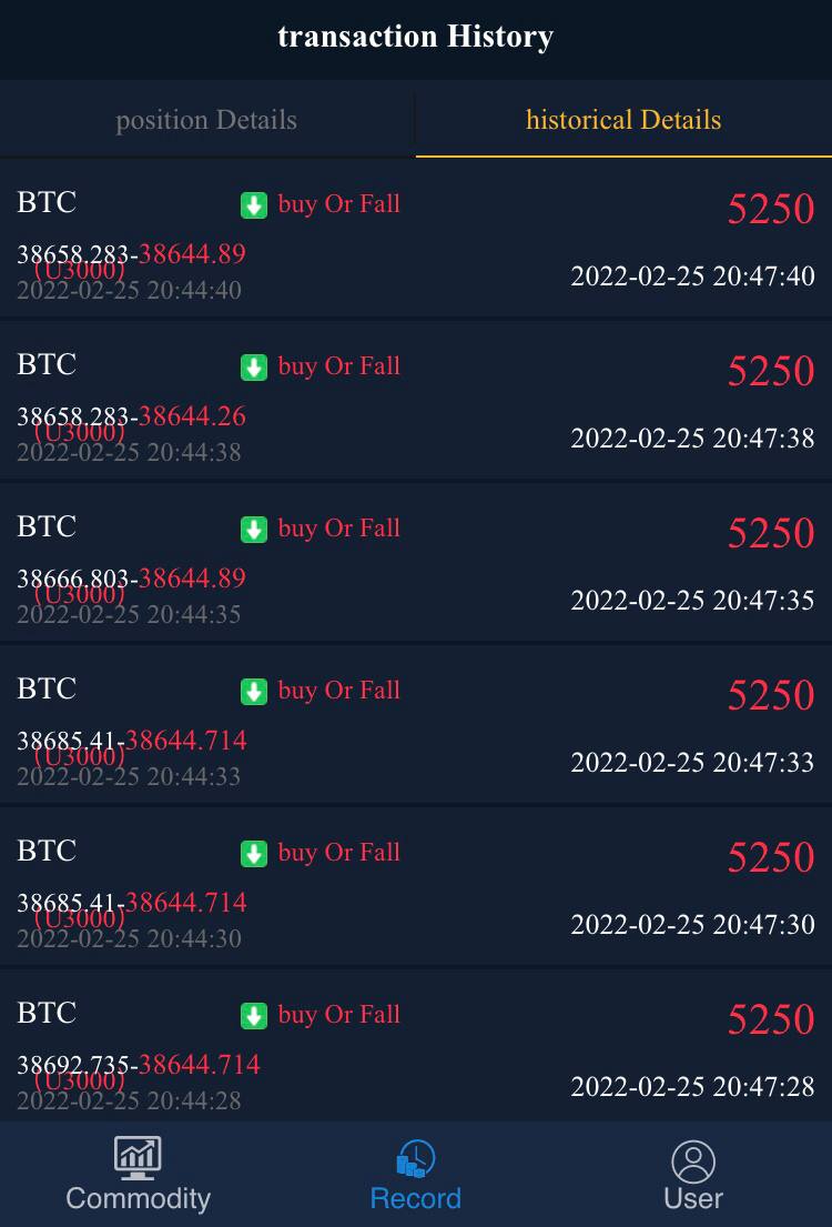 Russia's declaration of war on Ukraine sent shockwave through financial markets, commodities, precious metals and, of course, cryptocurrencies around the world.