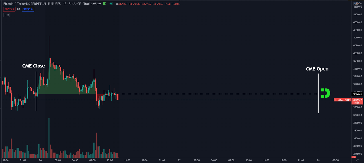 DaanCrypto tweet picture