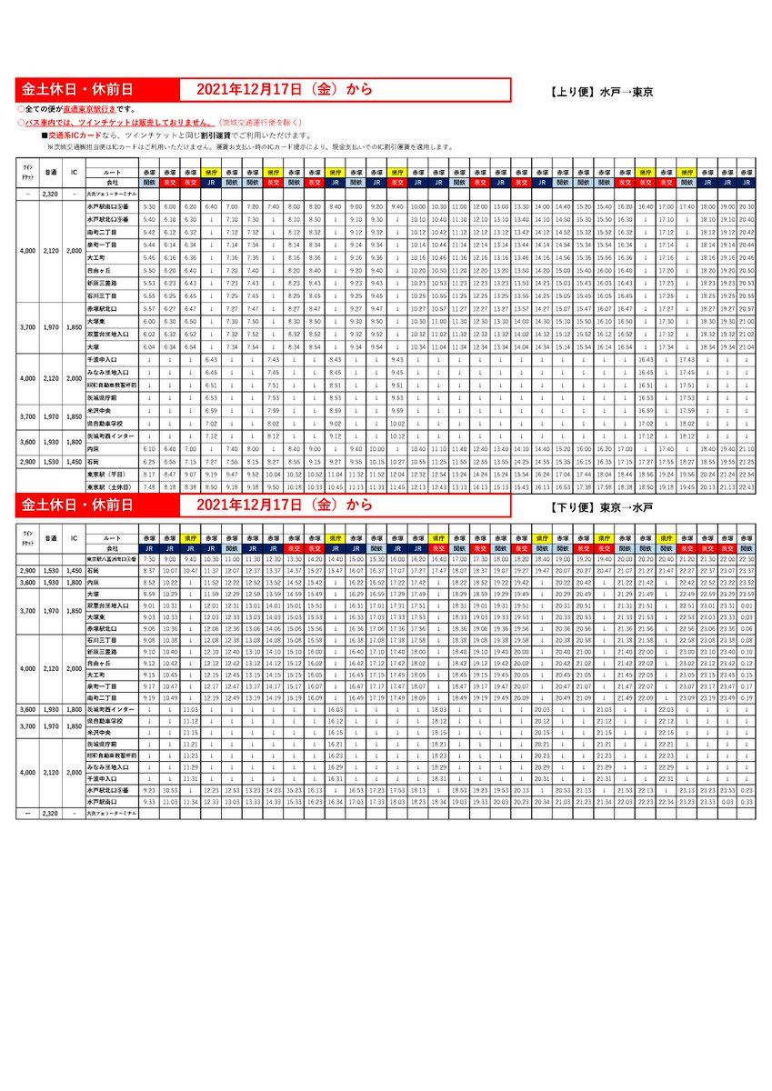 東京方面からの高速バス「#みと号」時刻表（2/27㊐）はコチラです