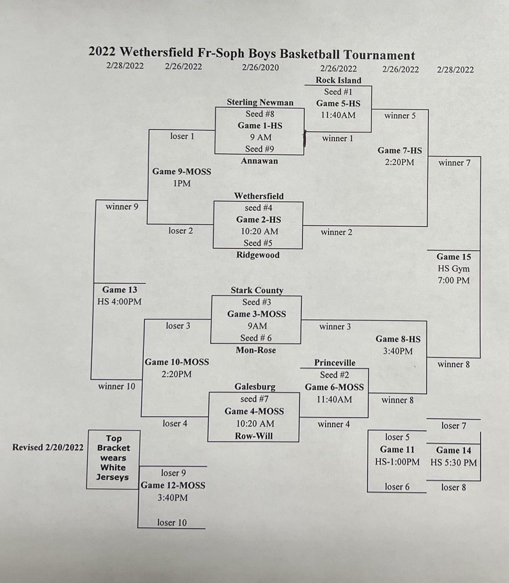 Jeff Parsons tweet media