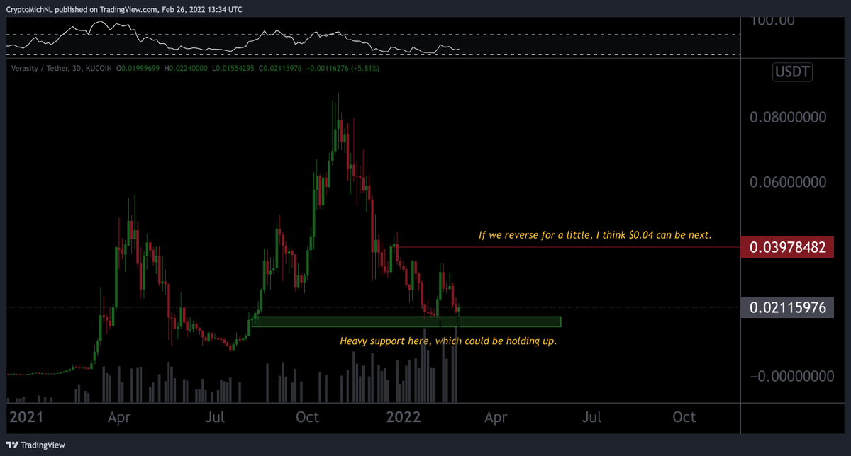 Michaël van de Poppe tweet media