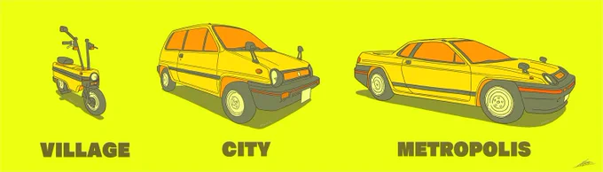 CITY 