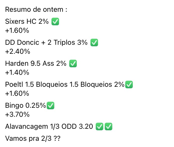 VTRioss's tweet photo. +10.75% Ontem.

E Green na primeira entrada da alavancagem na Odd 3.20.

Vamos pra 2/3 etapa ???

Quem puder dar aquela força com RT/FAV

https://t.co/F6ZTXvOGSM https://t.co/hSIpLZ1gz7