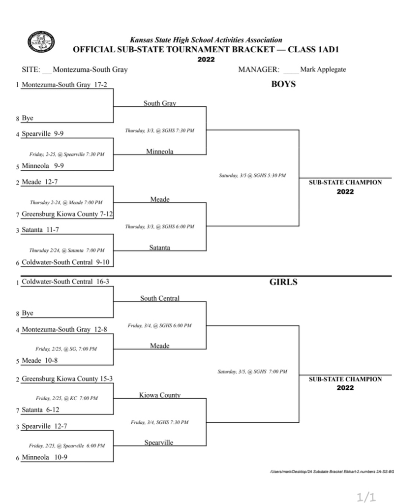 MeadeBuffaloes's tweet photo. Sub-State Tournament Update:
Our Buffaloes will play Satanta Thursday at 6:00pm. Our Lady Buffs will play South Central Friday at 6:00pm. All the games will be played in Montezuma.
Let's go, MHS! WIN Sub-State!
#WeR226 #MeadeBuffaloes #MHSBasketball https://t.co/TeucaPgcbg