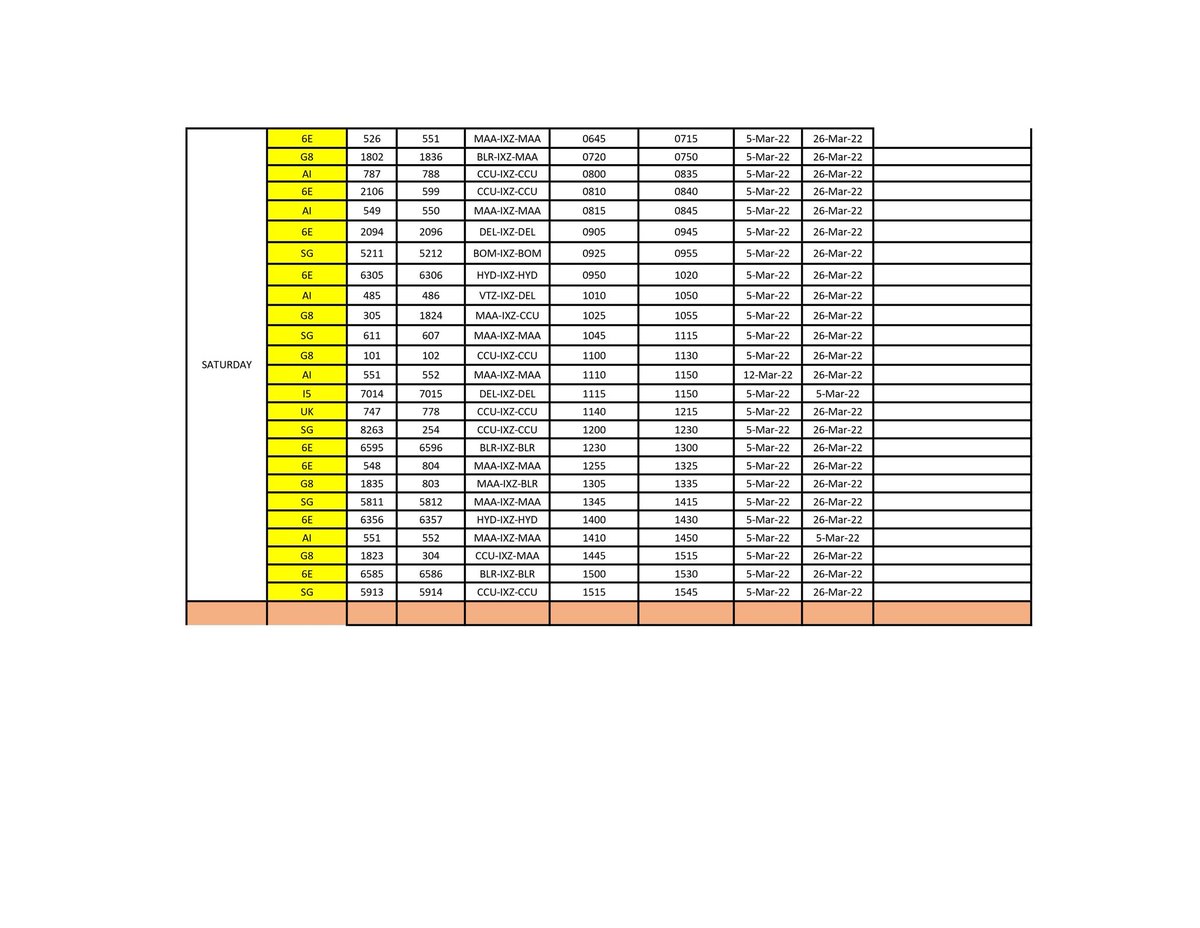 airnews_pb's tweet photo. ✈️ SCHEDULE OF FLIGHTS PLYING BETWEEN PORT BLAIR-MAINLAND FOR MARCH-2022.

Flights will be available 03 days (Sun. Mon. &amp; Sat.) in a week.

However, no. of flights have been increased to facilitate more passengers. 

#FLIGHT 
@aaichnairport 
@aaikolairport https://t.co/Px648ksPyN