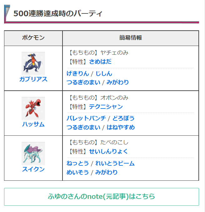 Mune クイズ ポケモン垢 Tdnazoquiz Twitter