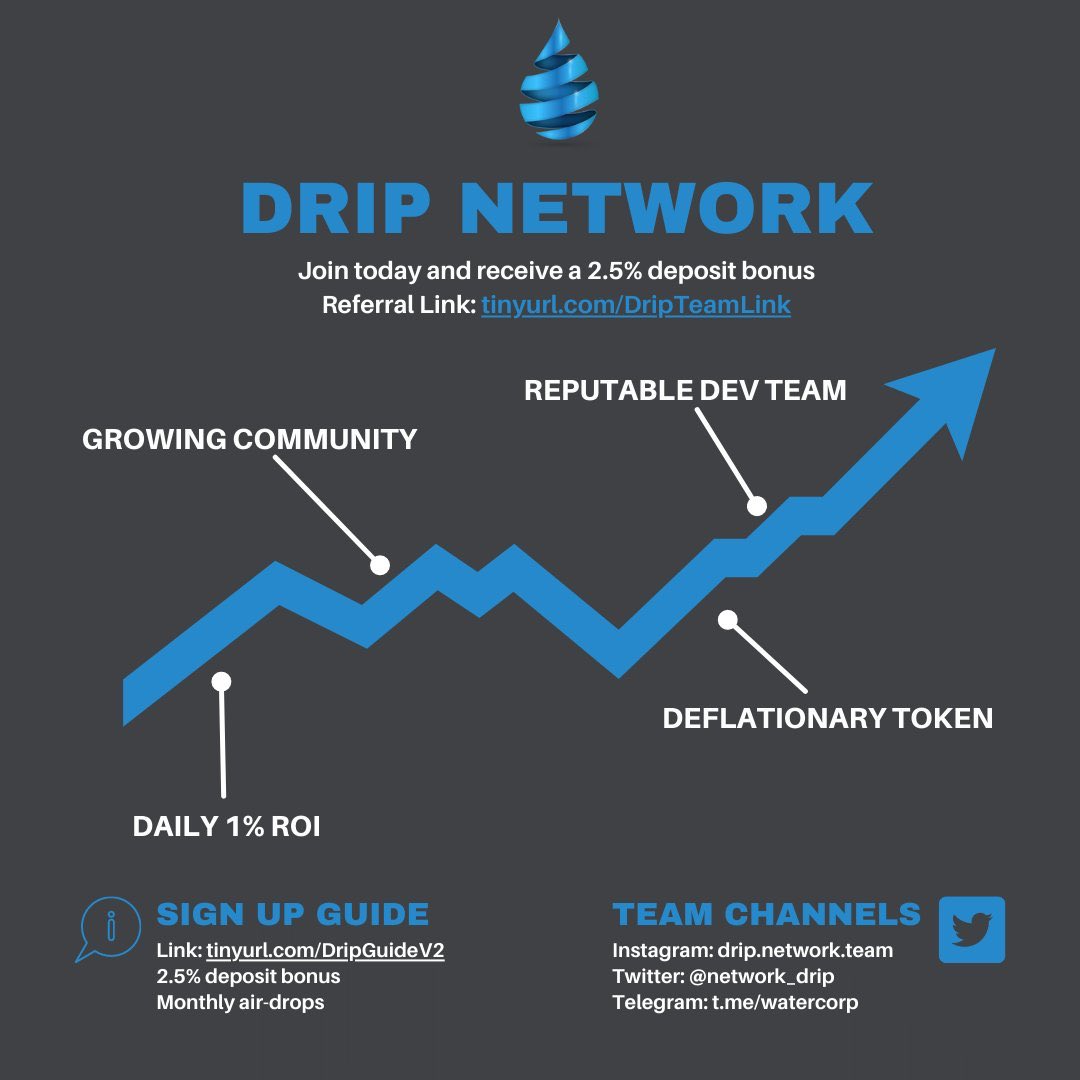 CIG - Crypto Investment Group (@_Crypto_IG) / Posts / X